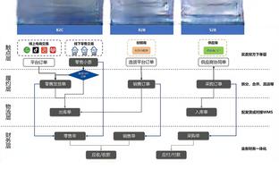 阿尔梅里亚终于取得本赛季西甲首胜，为五大联赛最后一队