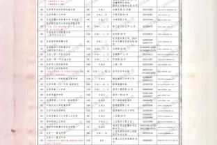 乌克兰主帅雷布罗夫：对我来说那是一个点球，但做出决定的是VAR