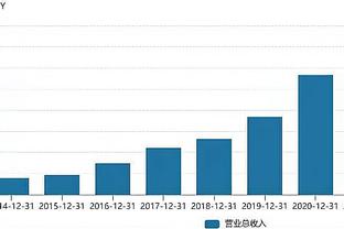 打得还行！张镇麟20中7拿到20分5板4助