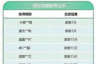 难救主！格雷森-阿伦14中8拿到25分8助 三分11中6